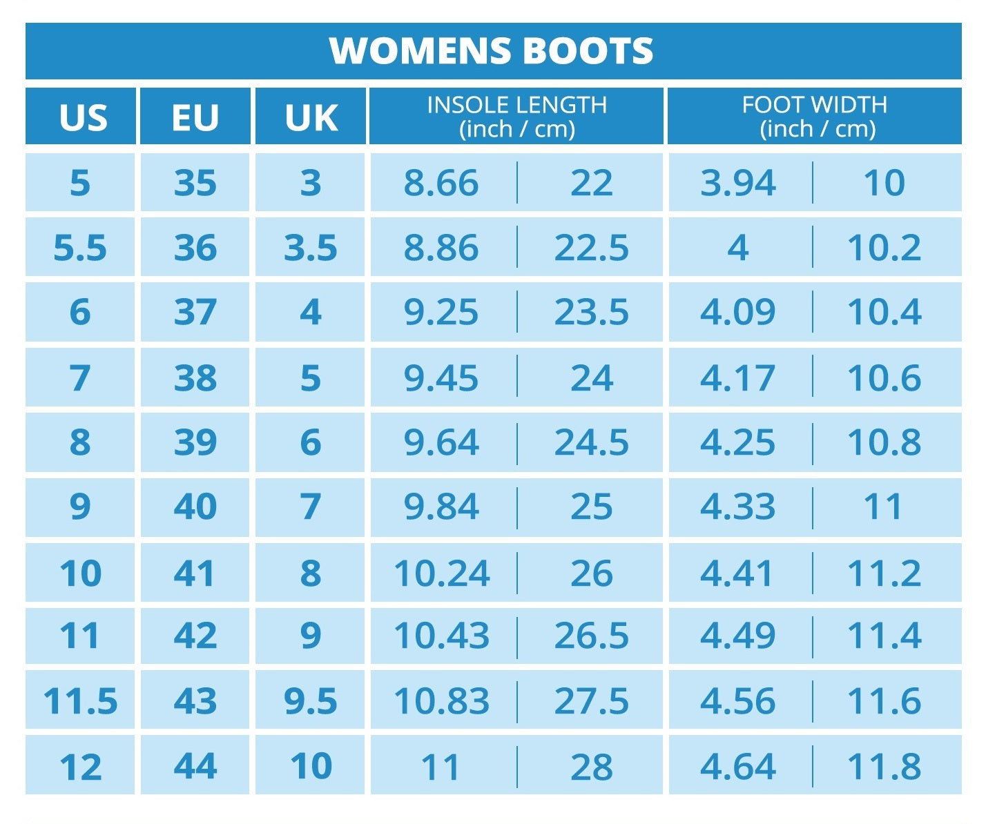 Combat Boots for Women - Skulls with Roses | ACES INFINITY