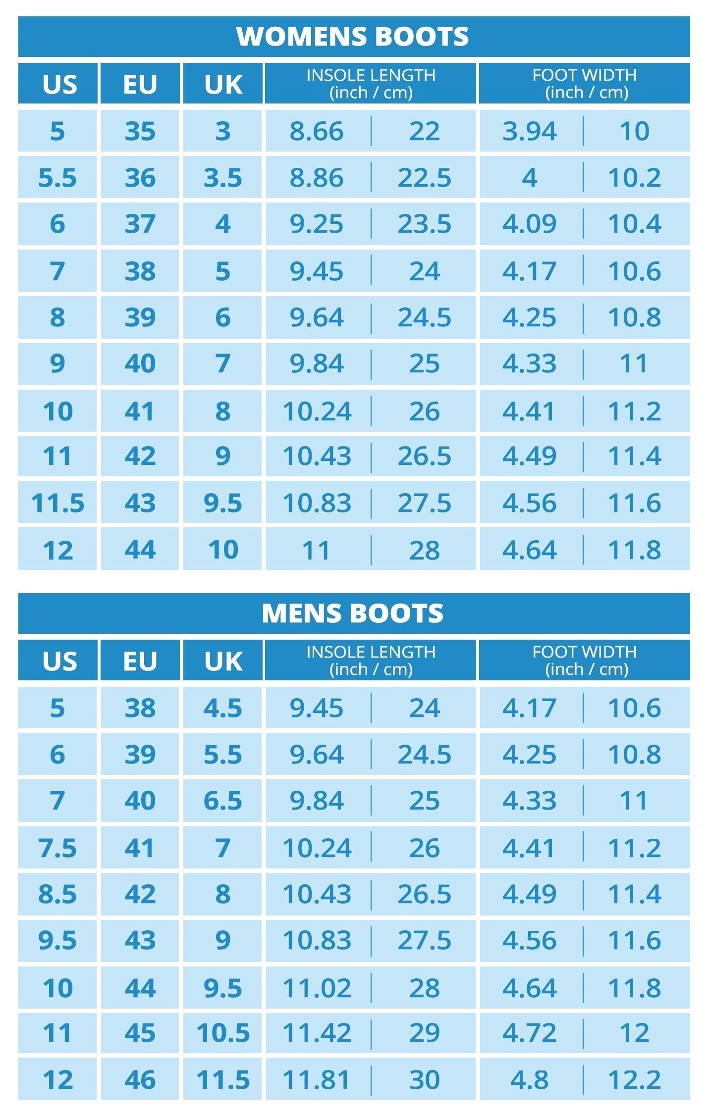 Red Combat Boots - Gray Roses | Red Boots Boho Shoes