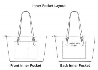 Custom Tote Bag (Vegan Leather) - Vintage Art | Vincent van